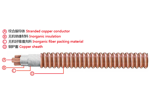 YTTW、RTTZ柔性銅護套無機礦物質(zhì)絕緣防火電纜